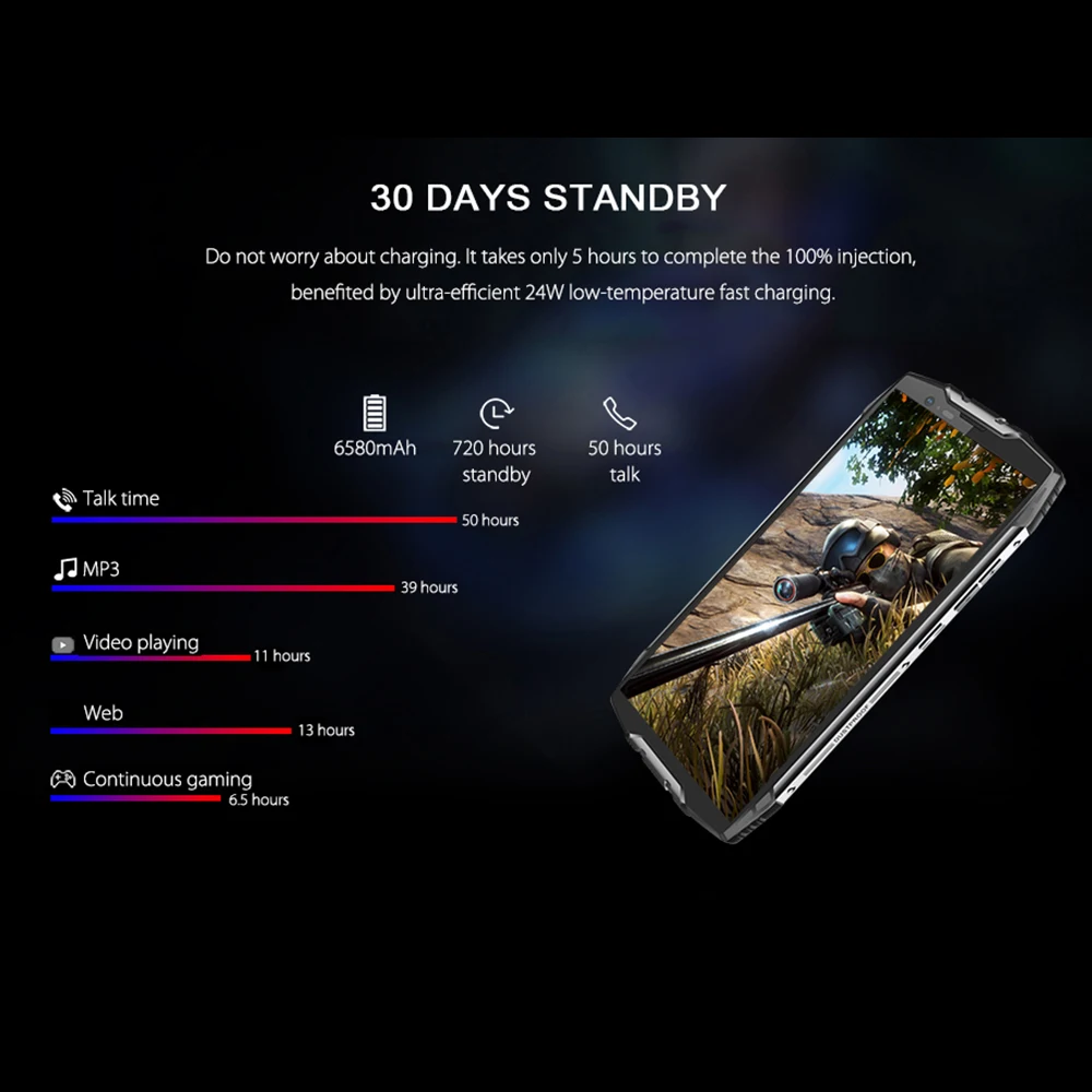 BLACKVIEW BV6800 Pro IP68 смартфон 6580 мАч Android 8 0 mt6750t восемь ядер 4G B + 6 16.0MP 0.3MP двойной сзади