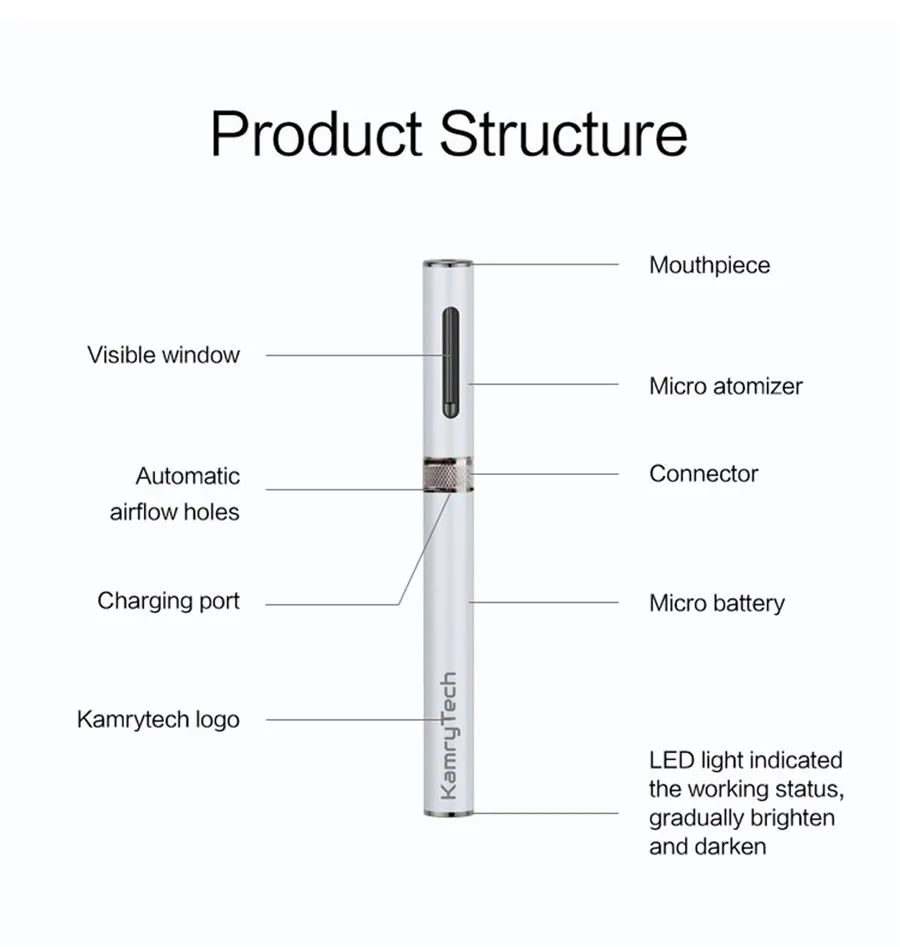 Электронная сигарета набор Vape ручка Kamry микро кальян E перезарядка испаритель