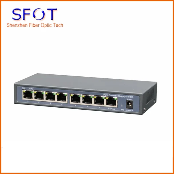 POE обратный коммутатор, 8 портов 100 м POE расширенный быстрый тип Ethernet коммутатор, с VLAN
POE обратный коммутатор, 8 портов 100 м POE расширенный быстрый тип Ethernet коммутатор, с VLAN
