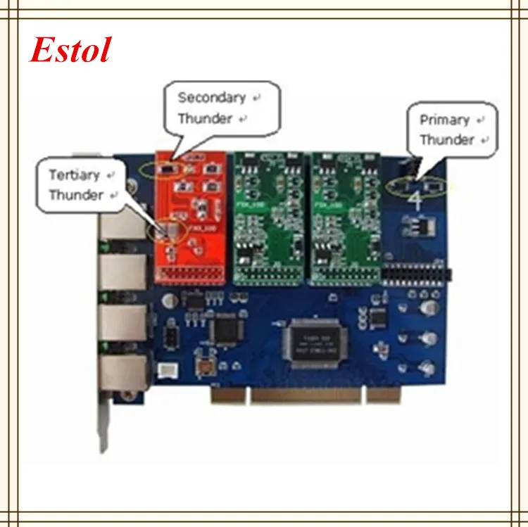 TDM410P/TDM410 карта Asterisk PCI 2 аналоговая телефонная с FXS или FXO inferface Голосовая без