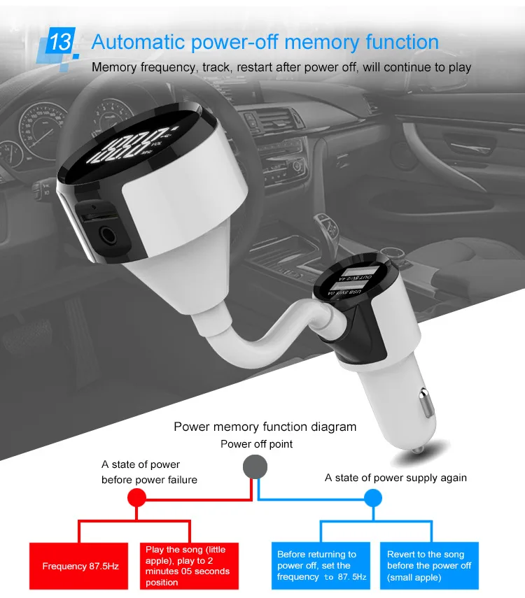 YUANMINGSHI Bluetooth Car Kit Handsfree FM Transmitter Support TF MP3 Music Player Voltage Display 5V 3.1A Dual USB Car Charger
YUANMINGSHI Bluetooth Car Kit Handsfree FM Transmitter Support TF MP3 Music Player Voltage Display 5V 3.1A Dual USB Car Charger
