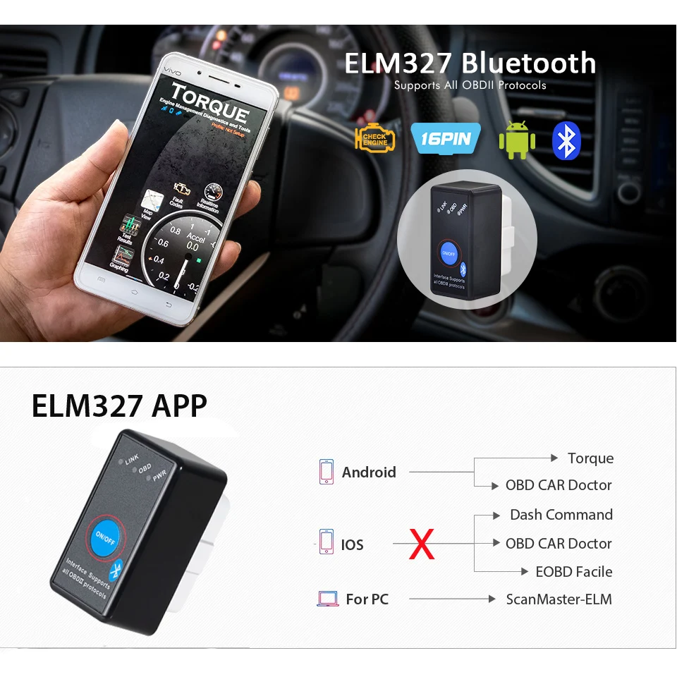 Супер Мини ELM327 с выключателем ELM 327 Bluetooth OBD2 OBD II может автобус диагностический