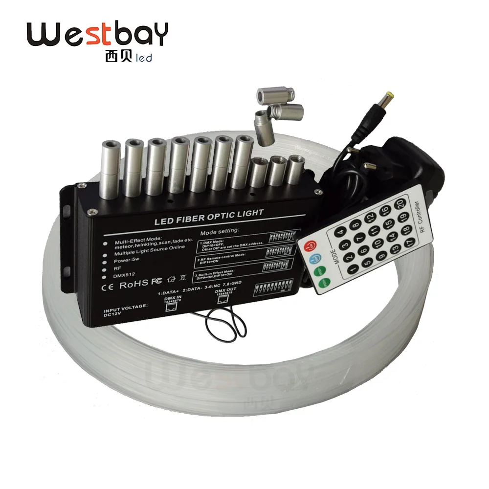 Westbay 10 портов RGBW светодиодный волоконно оптический свет двигателя комплект AC100 240V