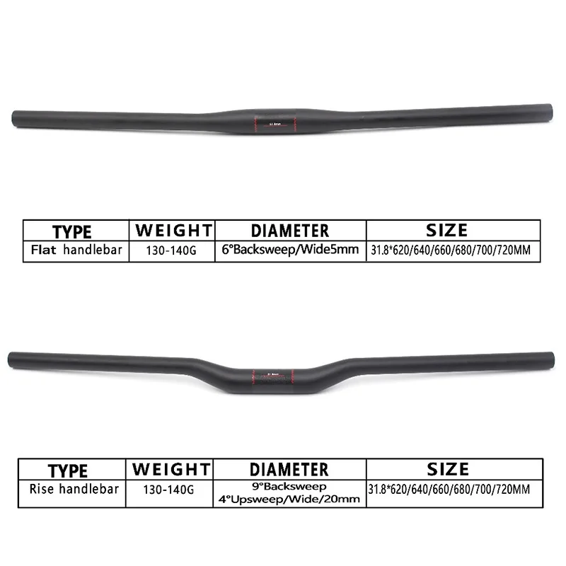 EC90 Carbon Handlebar MTB Bike Holder handles on the bike 660 680 700 720mm 31.8mm Road Cycling Bicycle parts
EC90 Carbon Handlebar MTB Bike Holder handles on the bike 660 680 700 720mm 31.8mm Road Cycling Bicycle parts