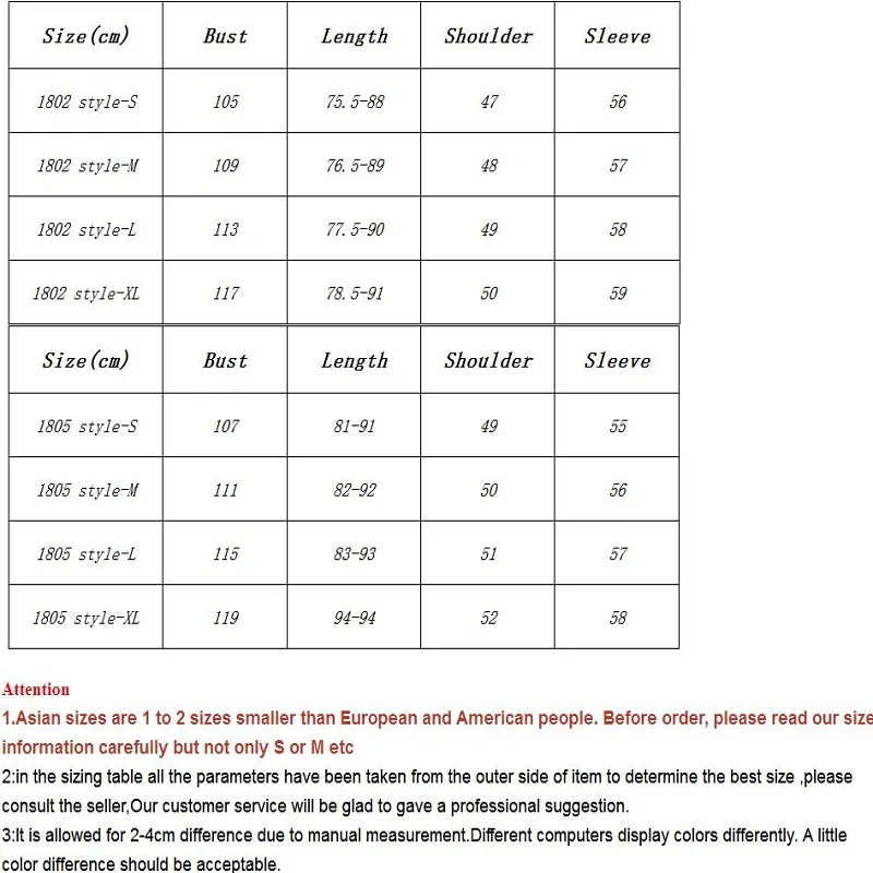 AYUNSUE Jacket Men Natural Fur Coat Real Racoon Fur Collar Parka Wool Liner Jacket Long Overcoat AXHPKF1802-1805-Y KJ831
AYUNSUE Jacket Men Natural Fur Coat Real Racoon Fur Collar Parka Wool Liner Jacket Long Overcoat AXHPKF1802-1805-Y KJ831