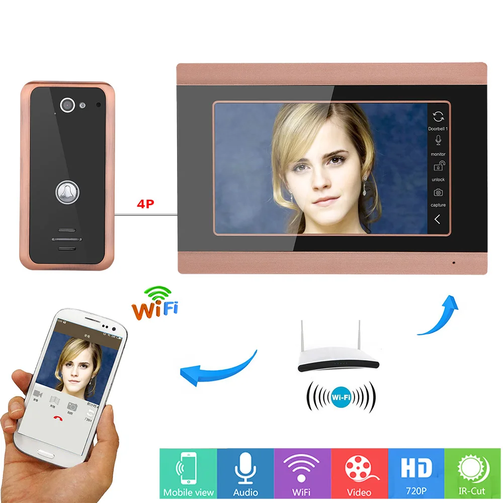 MAOTEWANG 7inch Wired Wifi Video Door Phone Doorbell Intercom Entry System with HD 1000TVL Wired Camera picture records
MAOTEWANG 7inch Wired Wifi Video Door Phone Doorbell Intercom Entry System with HD 1000TVL Wired Camera picture records