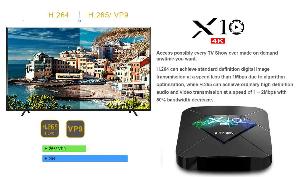 2019 New Android Smart TV Box X10 S905W Quad core 2GB 16GB WIFI H.265 HDR 3D 4K Set Top Box Media Player PK X96 mini
2019 New Android Smart TV Box X10 S905W Quad core 2GB 16GB WIFI H.265 HDR 3D 4K Set Top Box Media Player PK X96 mini