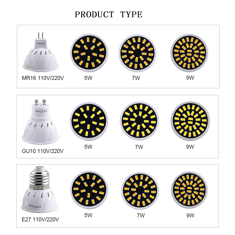 Светодиодные лампы E27 MR16 GU10 AC 110 В 5733 в 5 Вт 7 9 Вт|Светодиодные и трубки| |