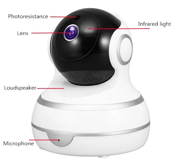 720P Home Security wifi Camera IP Photo Compatible Amazon Alexa 2 Way Audio Camera Night Vision Wireless IP Camera with Motio
720P Home Security wifi Camera IP Photo Compatible Amazon Alexa 2 Way Audio Camera Night Vision Wireless IP Camera with Motio