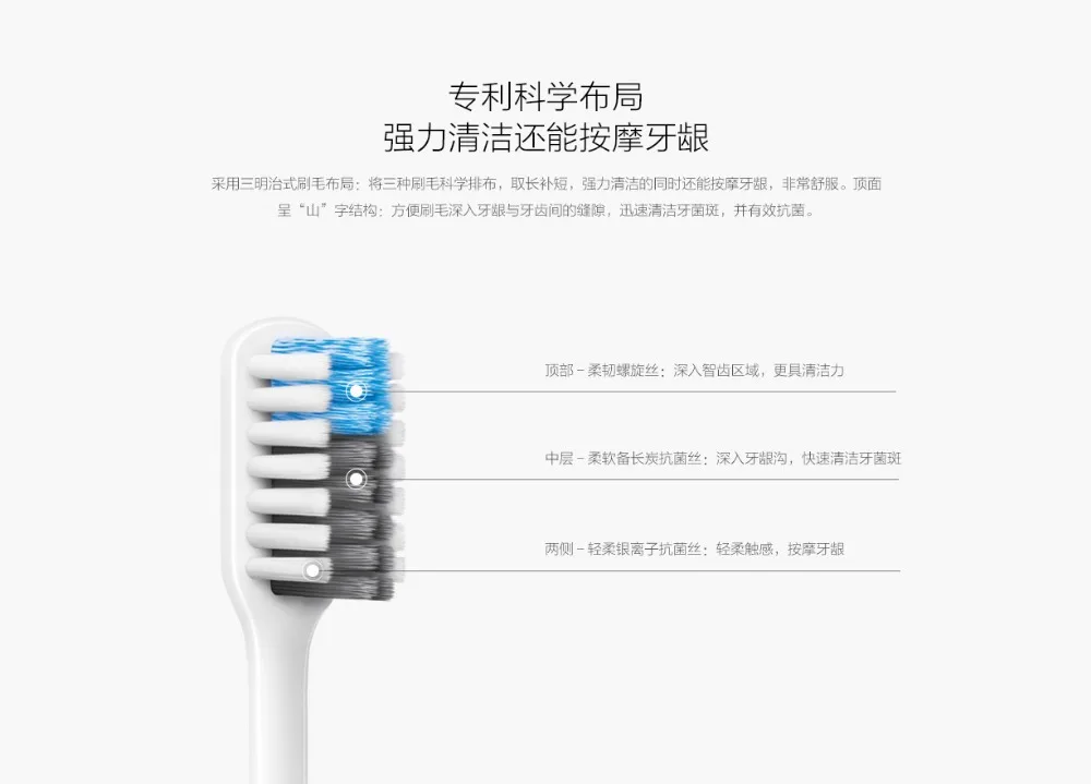 2021 Xiaomi Doctor B Bass метод путешествия Мягкая Щетина зубная щетка красочная включает в
