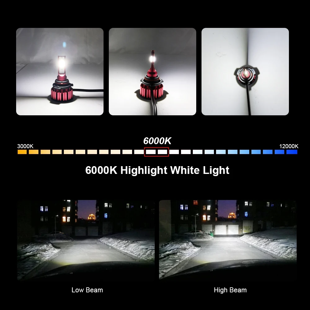 Roadsun автомобильная светодиодная лампа для фары H7 H8 H11 9006 9005 HB3 HB4 H4 Led Automotivo Spot Light Turbo