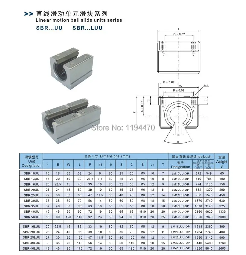 2pcs/Lot SBR25UU Linear Bearing 25mm Open Block Linear Motion Bearing Slide CNC Router Linear Slide