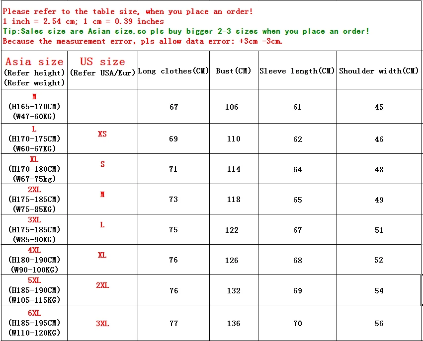 LONMMY 6XL Winter jacket men coats Outerwear Cotton Thickened plush liner Bomber jacket men clothes 2018 Military mens jackets
LONMMY 6XL Winter jacket men coats Outerwear Cotton Thickened plush liner Bomber jacket men clothes 2018 Military mens jackets
