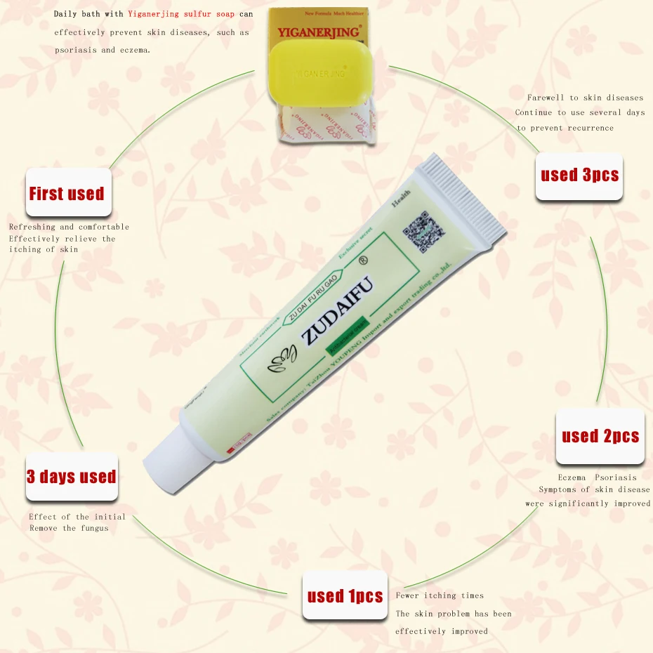 Dropship 10pcs ZUDAIFU Skin Care Body Lotion Medical Health Care Psoriasis Dermatitis Eczema Pruritus Skin Disease Body Cream
Dropship 10pcs ZUDAIFU Skin Care Body Lotion Medical Health Care Psoriasis Dermatitis Eczema Pruritus Skin Disease Body Cream