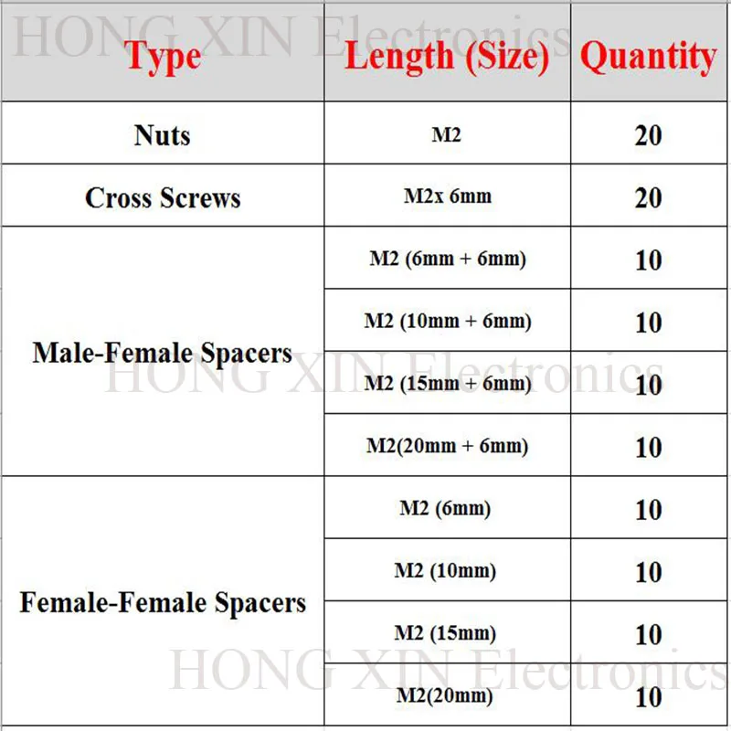 120pcs/Set Plastic M2 Nylon Stand-off Hex Male-Female Female-Female Spacers Screw Nut Column Assortment Kit Plastic Box PCB PC
120pcs/Set Plastic M2 Nylon Stand-off Hex Male-Female Female-Female Spacers Screw Nut Column Assortment Kit Plastic Box PCB PC
