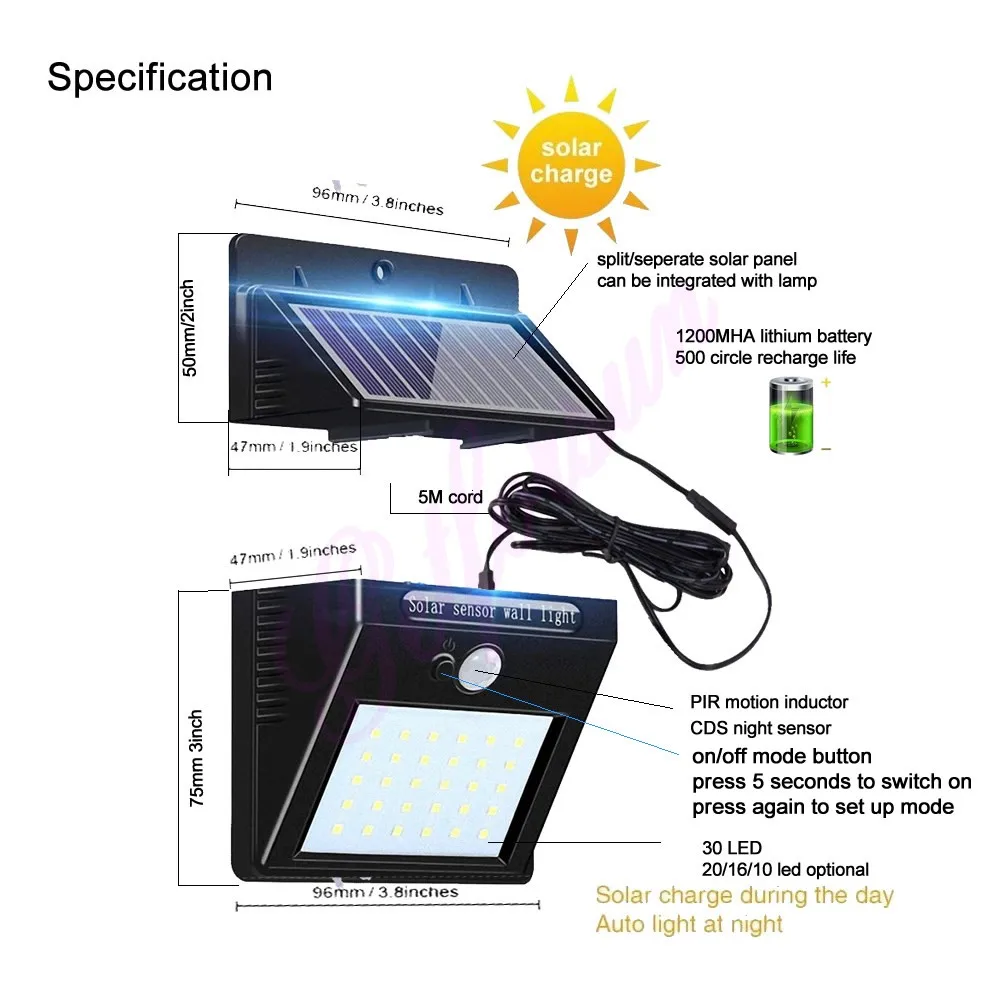 30 led solar light outdoors stage bed lamp llampara colgante ceiling wall security street hanging lights for home living room 5M | Лампы и