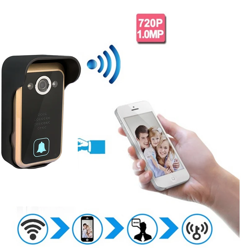 720P IP Wifi Doorbell Camera Motion Detection Alarm wifi Video Intercom CAMERA Control Door Phone Wireless video Door Bell
720P IP Wifi Doorbell Camera Motion Detection Alarm wifi Video Intercom CAMERA Control Door Phone Wireless video Door Bell