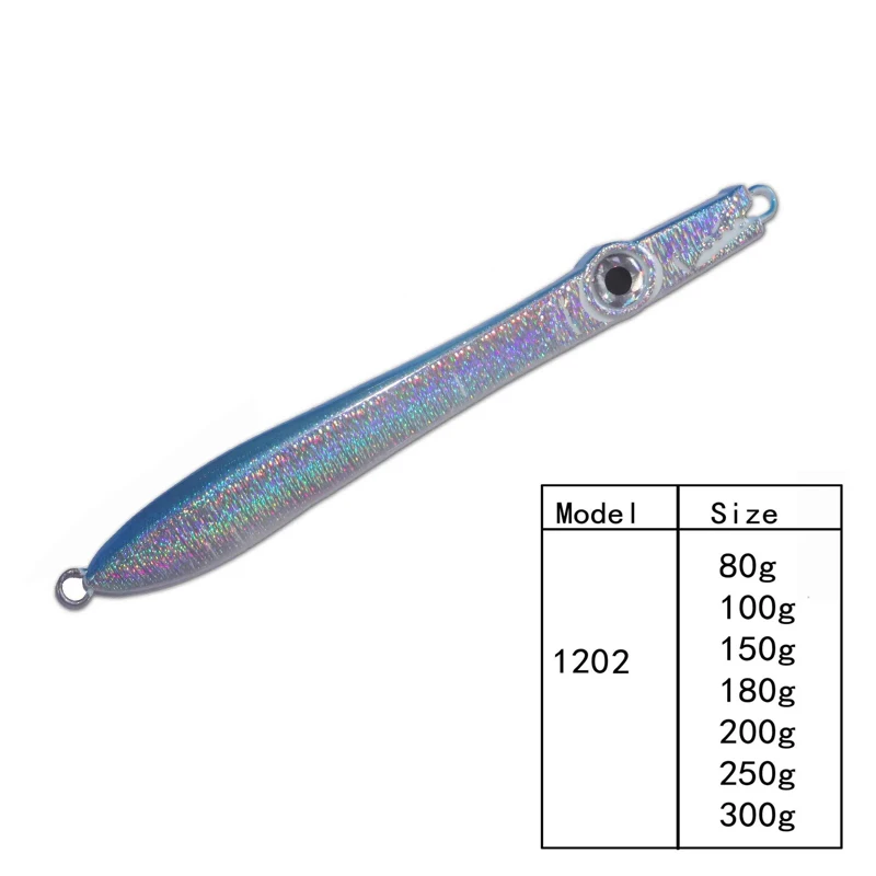 2pcs High Quanlity Deep-water Metal Lure 80g/100g/150g Lead fishing lure Metal Jig Fishing Lure Jigging Lure
2pcs High Quanlity Deep-water Metal Lure 80g/100g/150g Lead fishing lure Metal Jig Fishing Lure Jigging Lure