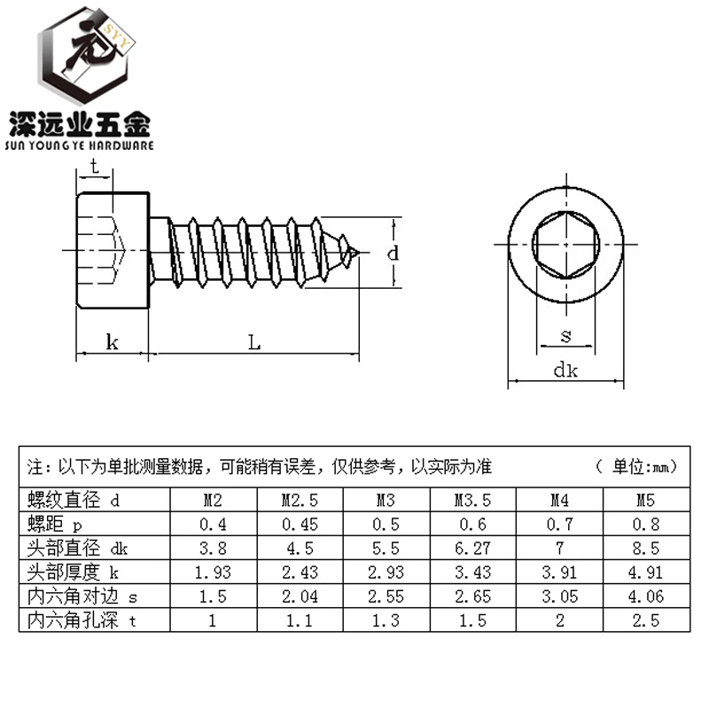 300pcs Carbon Steel With Ni-Plated Hexagon Socket Cap Head Self Tapping Screw Model Screws Speaker Screws M2 M2.6 M3 M3.5 M4
300pcs Carbon Steel With Ni-Plated Hexagon Socket Cap Head Self Tapping Screw Model Screws Speaker Screws M2 M2.6 M3 M3.5 M4