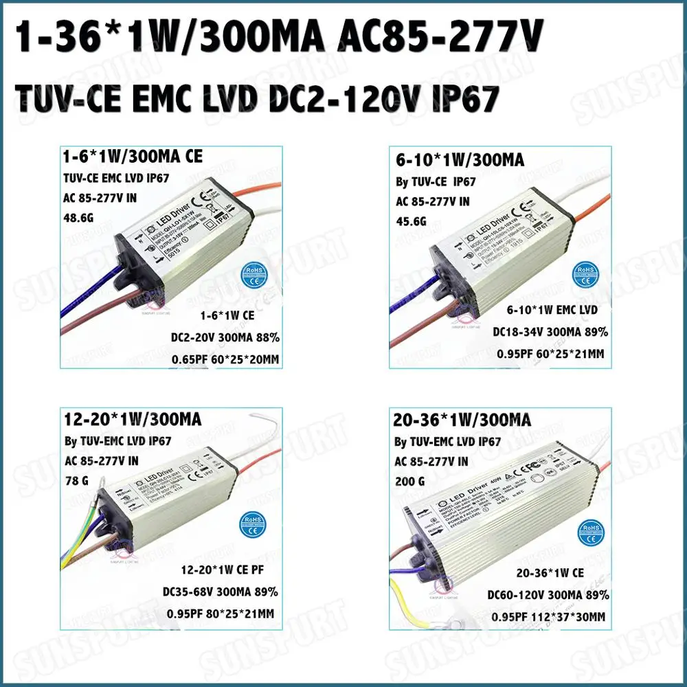 

3-20Pieces TUV-CE PFC Waterproof IP67 36W AC85-277V LED Driver 1-36Cx1W 300mA DC2-120V Constant Current For Lamp Free Shipping