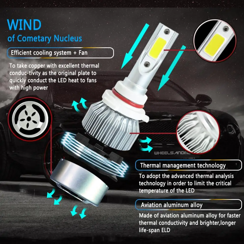 2Pcs 9006/HB4 LED Auto C6 Car Headlight Bulbs 10800LM 6000K COB LED Car Headlight Kit Car Styling 120W Hi/Lo Turbo Light Bulbs
2Pcs 9006/HB4 LED Auto C6 Car Headlight Bulbs 10800LM 6000K COB LED Car Headlight Kit Car Styling 120W Hi/Lo Turbo Light Bulbs