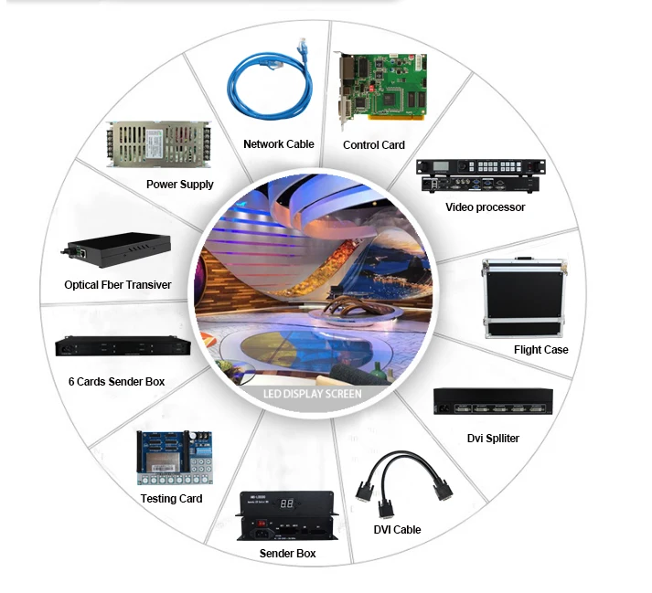 Flexible versatile LED video processor AMS-MVP508 for video conference TV studio led video wall indoor display world cup
Flexible versatile LED video processor AMS-MVP508 for video conference TV studio led video wall indoor display world cup