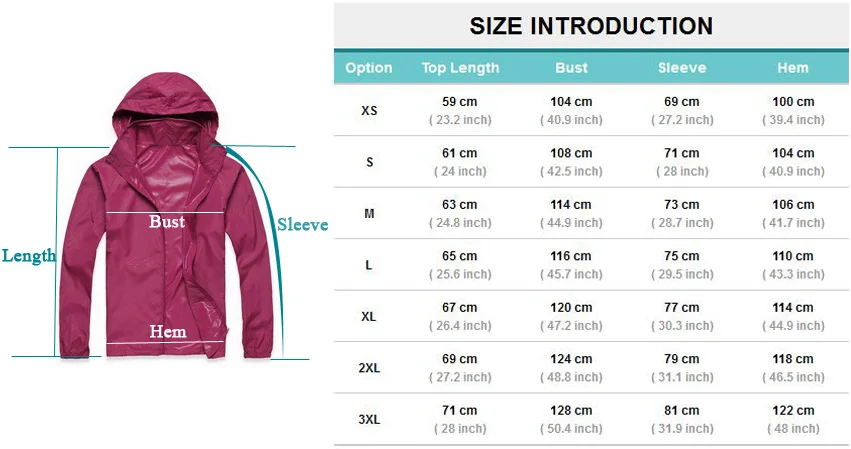 Men Women Summer Quick Dry Anti-Uv Waterproof Thin Jacket Windbreakers Breathable Coat Male Trekking Casual Sportwear,UA195
Men Women Summer Quick Dry Anti-Uv Waterproof Thin Jacket Windbreakers Breathable Coat Male Trekking Casual Sportwear,UA195