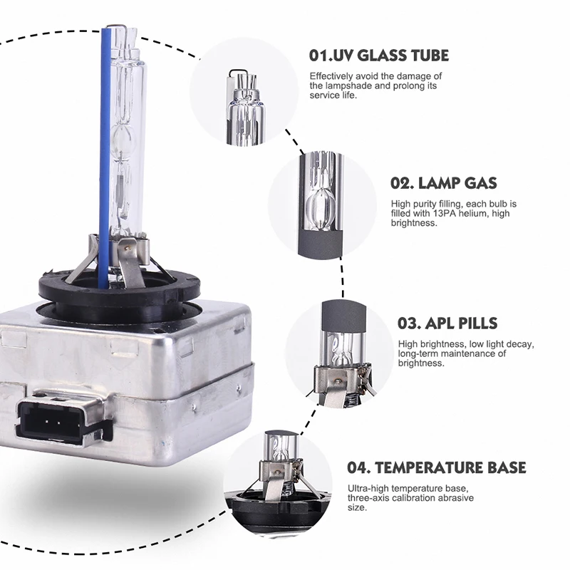 MGTV LIGHT D1S D2S D3S D4S HID Bulbs CBI HID Xenon Headlight Bulb D1 D2 D3 D4 D1R D2R D3R D4R Headlamp Light 4300K 6000K 8000K
MGTV LIGHT D1S D2S D3S D4S HID Bulbs CBI HID Xenon Headlight Bulb D1 D2 D3 D4 D1R D2R D3R D4R Headlamp Light 4300K 6000K 8000K