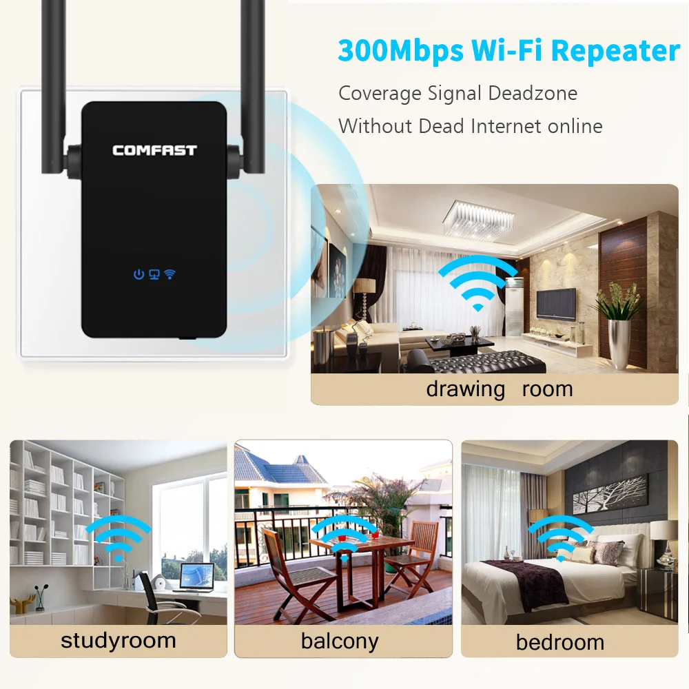 

802.11b/g/n/ac Wireless Wifi Repeater 300 Mbps Mini Repetidor Wifi Signal Amplifier 2.4G Wi fi Extender 2*5dBi Antenna