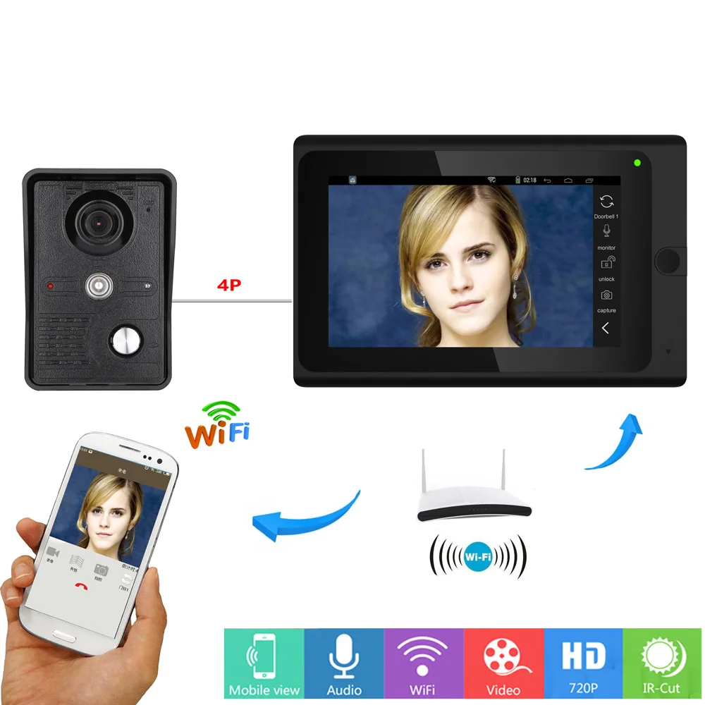 7 дюймов проводной/Беспроводной Wi Fi 720 P видео телефон двери дверной звонок