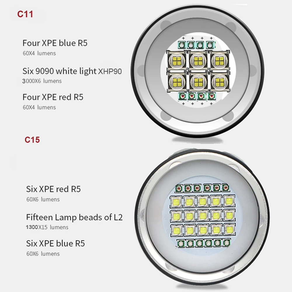 New LED Diving Flashlight Waterproof 80M XHP70 / XM-L2 Photography Video Camera Tactical Flashlight Blue+Red LED Lanterna Torch
New LED Diving Flashlight Waterproof 80M XHP70 / XM-L2 Photography Video Camera Tactical Flashlight Blue+Red LED Lanterna Torch