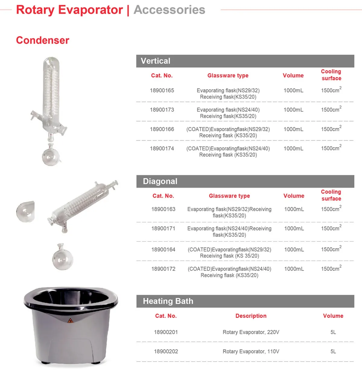 Heating Bath of Rotary Evaporator Accessories of Dlab Brand Vacuum Decompression Extraction Distiller Machine Volume 5L
Heating Bath of Rotary Evaporator Accessories of Dlab Brand Vacuum Decompression Extraction Distiller Machine Volume 5L