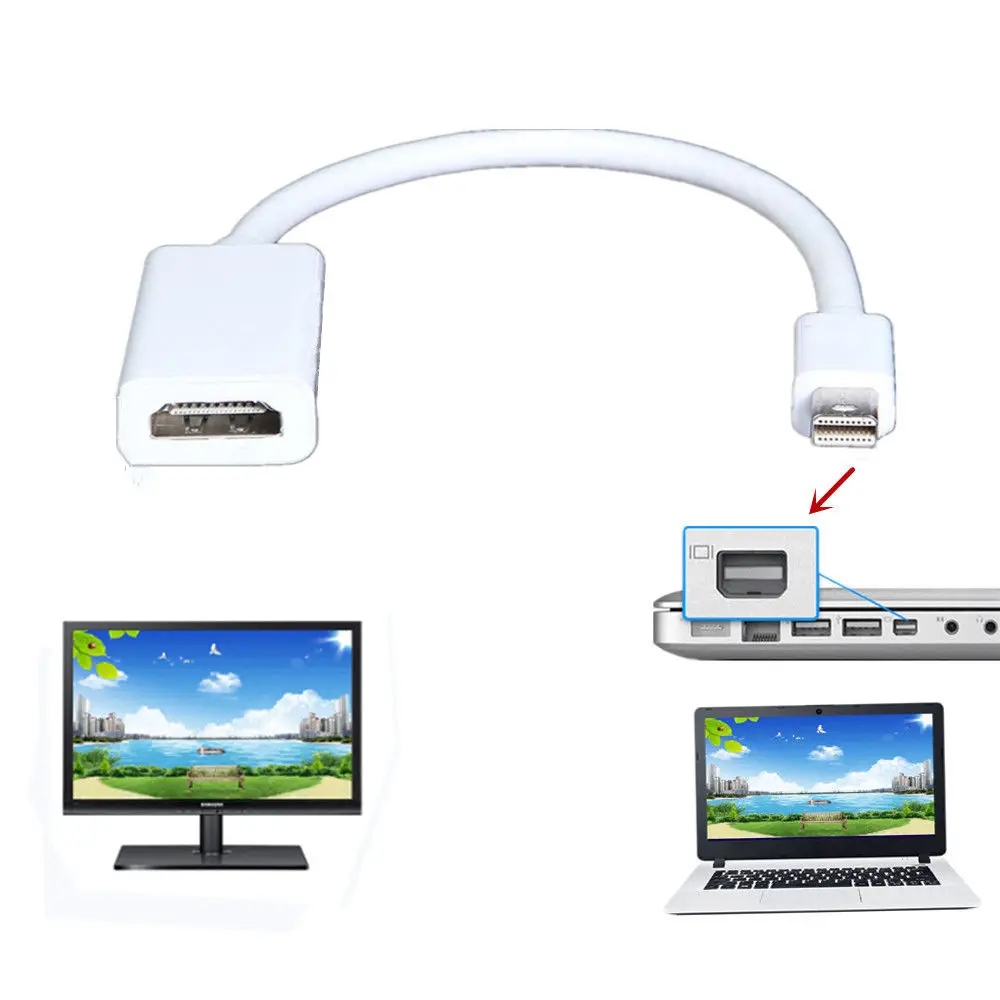 1080P HDMI совместимый HDTV видео конвертер адаптер кабель для Apple Macbook Pro Air iMac TV|cable video