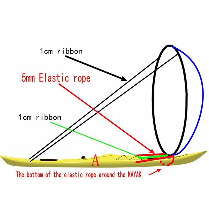 Sail Foldable Kayak Boat Wind Sail Sup Paddle Board Sailing Canoe stroke PADDLE Rowing Boats Wind Clear Window dropship
Sail Foldable Kayak Boat Wind Sail Sup Paddle Board Sailing Canoe stroke PADDLE Rowing Boats Wind Clear Window dropship