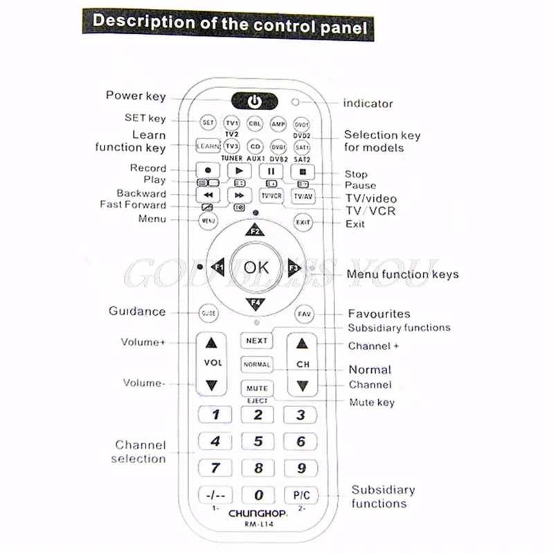 14in1 Smart Remote Control With Learn Function For TV CBL DVD SAT DVB Dropshipping | Электроника