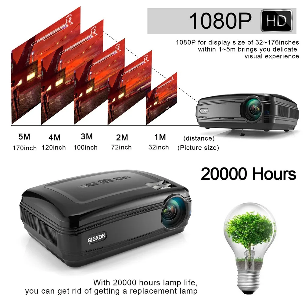 Фото GIGXON HD 1080 P мультимедийный проектор LED домашний кинотеатр Кино VGA HDMI USB|Подвесные