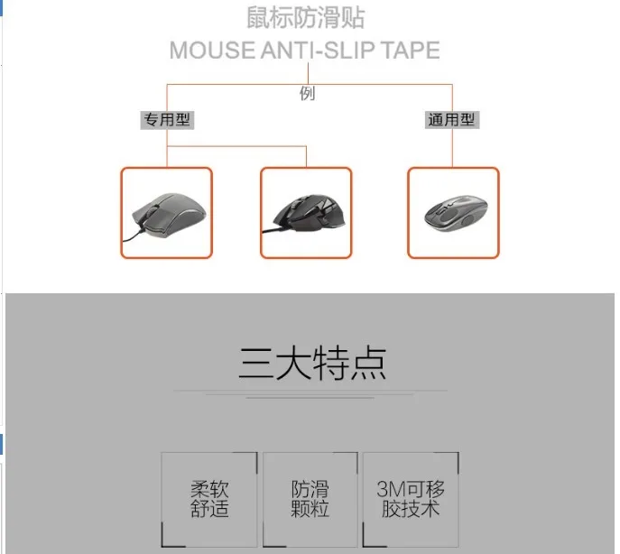 1 pack Hotline Games mouse Anti-slip Tape skidproof sweatproof paster for Razer Basilisk Ultimate / X Hyperspeed wireless mouse
1 pack Hotline Games mouse Anti-slip Tape skidproof sweatproof paster for Razer Basilisk Ultimate / X Hyperspeed wireless mouse