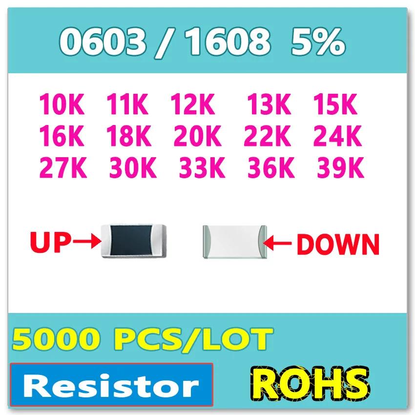 JASNPROSMA 0603 J 5% 5000 шт. 10K 11K 12K 13K 15K 16K 18K 20K 22K 24K 27K 30K 33K 36K 39Ksmd 1608 Ом резистор
JASNPROSMA 0603 J 5% 5000 шт. 10K 11K 12K 13K 15K 16K 18K 20K 22K 24K 27K 30K 33K 36K 39Ksmd 1608 Ом резистор