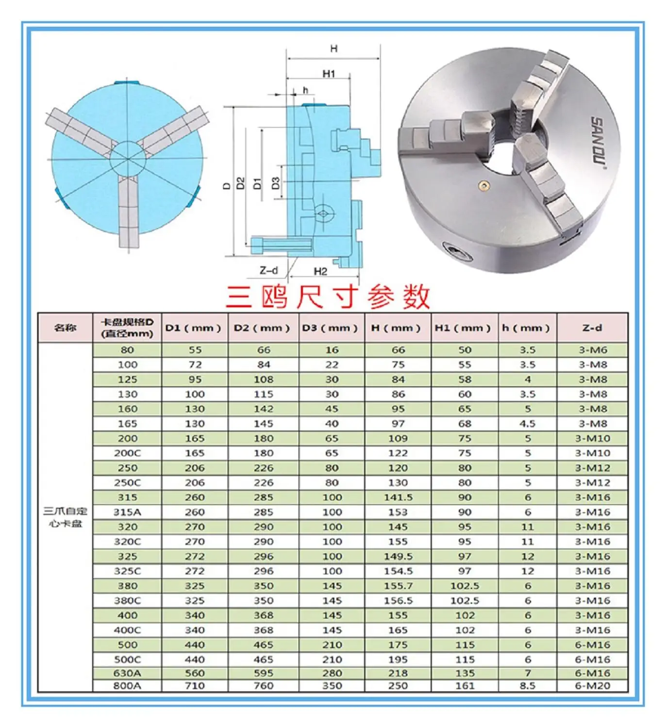 Sanou 3 "3-кулачковый токарный патрон K11-80 80 мм ручной Самоцентрирующийся DIY части |