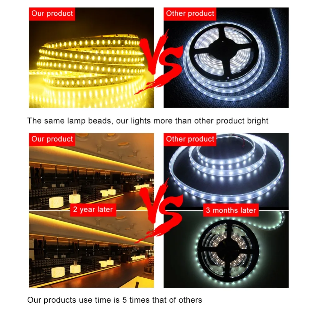 Super Bright 4014 5m LED Strip Light 204 LEDs/m DC 12V Flexible LED Tape White / Warm White Diode Ribbon Decor
Super Bright 4014 5m LED Strip Light 204 LEDs/m DC 12V Flexible LED Tape White / Warm White Diode Ribbon Decor