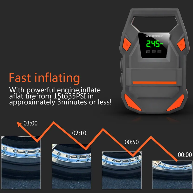 HF-DC 12V Digital Tire Inflator Car Portable Air Compressor Pump 150 PSI Car Air Compressor for car
HF-DC 12V Digital Tire Inflator Car Portable Air Compressor Pump 150 PSI Car Air Compressor for car