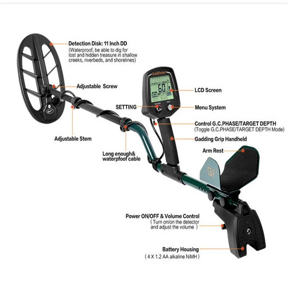 GF2 Underground Metal Detector with LCD Display Treasure Hunter Gold Digger Headphone WiringUltra Sensitivity Metal Detector
GF2 Underground Metal Detector with LCD Display Treasure Hunter Gold Digger Headphone WiringUltra Sensitivity Metal Detector