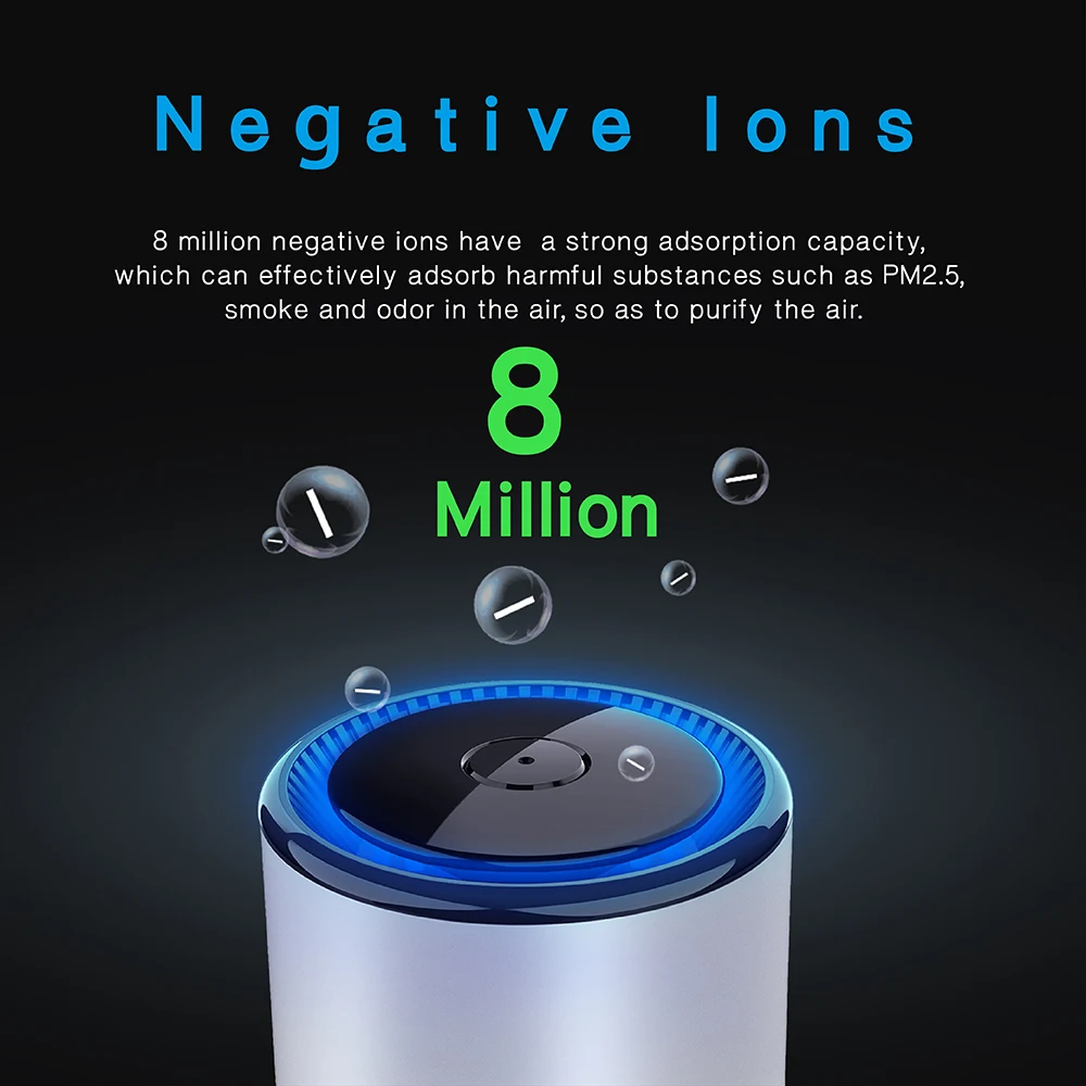 EANOP P600 Car Air Cleaner & Freshener Odor Negative ion Cleaner Infrared Sensor Air Cleaner for Car Home Office
EANOP P600 Car Air Cleaner & Freshener Odor Negative ion Cleaner Infrared Sensor Air Cleaner for Car Home Office