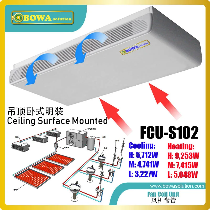 Ceiling Surface mounted fan coil unit doesn't occupy floor area and is easy to install and remove, better choice for cooling
Ceiling Surface mounted fan coil unit doesn't occupy floor area and is easy to install and remove, better choice for cooling