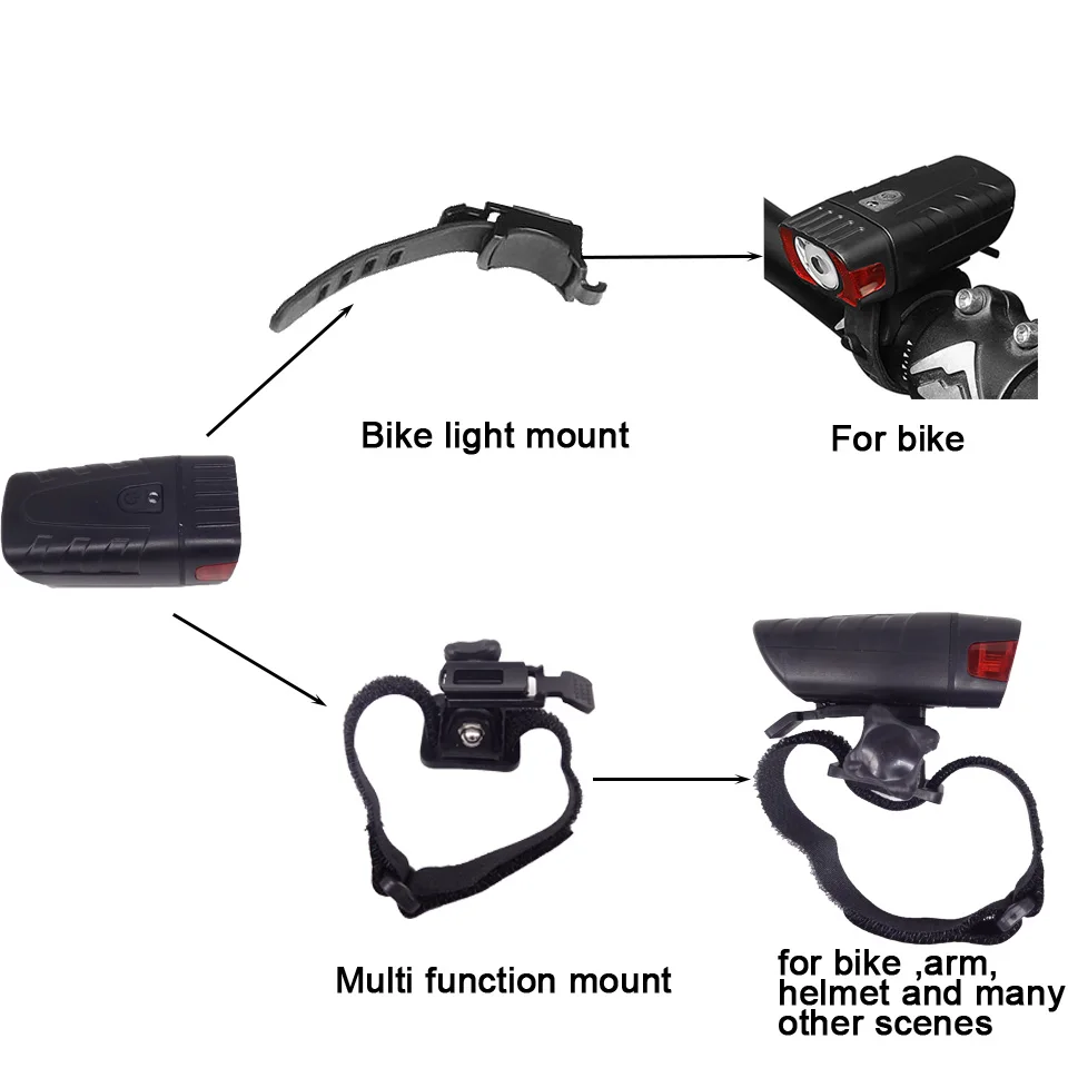 Bike Front Light USB Rechargeable 3 Mode High Power LED Head Lamp Handlebar Lighting Lantern Bike Cycling Flashlight FL2261
Bike Front Light USB Rechargeable 3 Mode High Power LED Head Lamp Handlebar Lighting Lantern Bike Cycling Flashlight FL2261