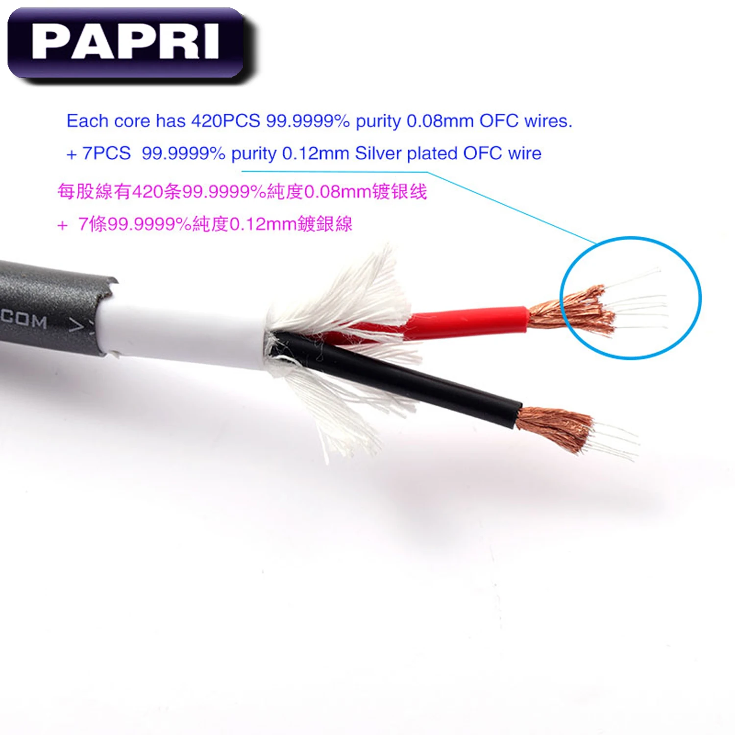 PAPRI MPS SGP-126 DIY Speaker Cable 99.99997% OFC+Silver Plated Audio Wire For HIFI CD Player Amplifier Cables
PAPRI MPS SGP-126 DIY Speaker Cable 99.99997% OFC+Silver Plated Audio Wire For HIFI CD Player Amplifier Cables