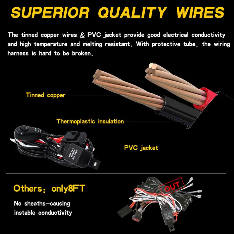 Vehemo 9-16V Connecting 2 LED Wiring Harness Kit Line Set Switch Professional Cable LED Work Driving Light Headlight Wiring
Vehemo 9-16V Connecting 2 LED Wiring Harness Kit Line Set Switch Professional Cable LED Work Driving Light Headlight Wiring
