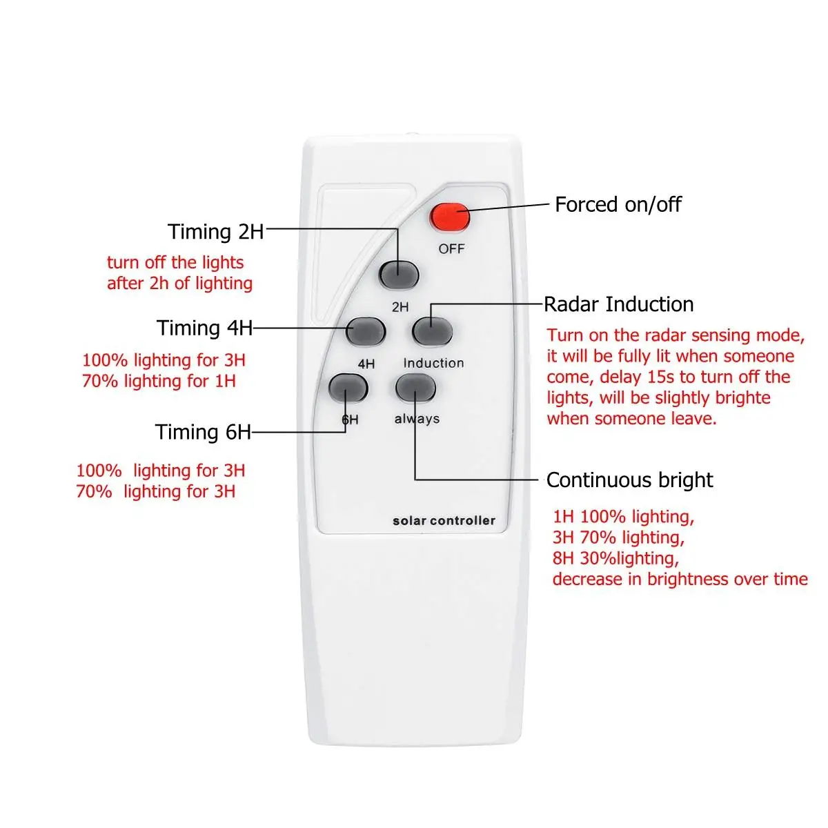 Smuxi 120W/240W/360W LED Solar Street Light Waterproof IP65 PIR Motion Sensor Remote Control Outdoor Lighting Security Lamp
Smuxi 120W/240W/360W LED Solar Street Light Waterproof IP65 PIR Motion Sensor Remote Control Outdoor Lighting Security Lamp