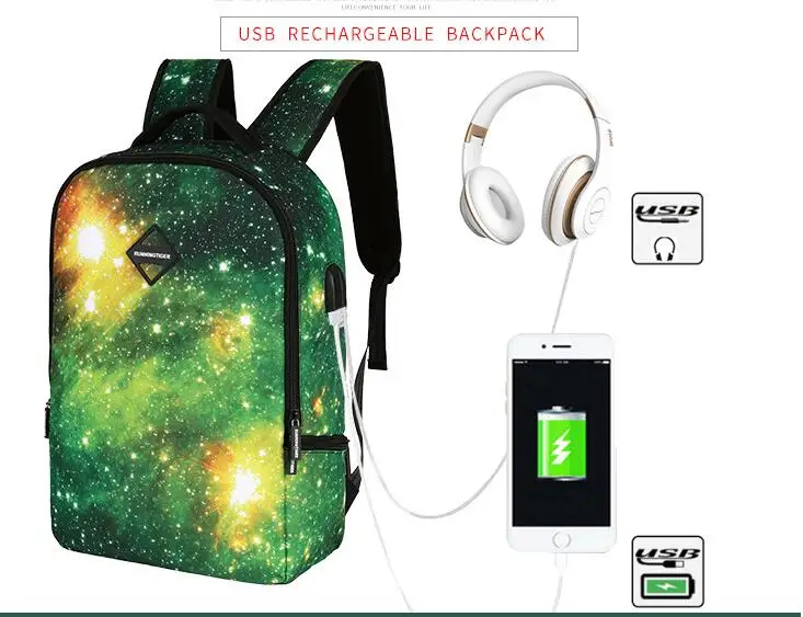 

1 piece Galaxy starry Backpack usb Charging Bag Boys Girls Travel Teenagers Schoolbag Kids Bagpack Mochila Bolsas Escolar