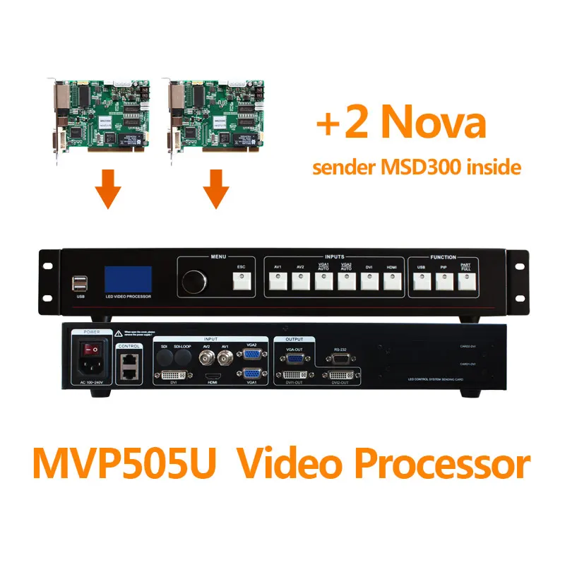 USB видеопроцессор с синхронным контроллером Novastar msd300 отправляющая карта для P1.6 P2